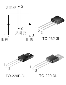 SBD20C100T