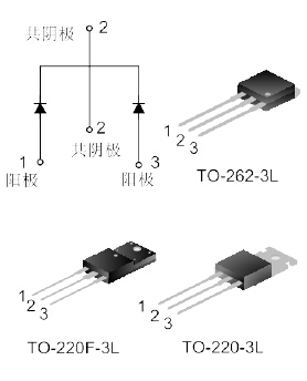 SBD20C200F