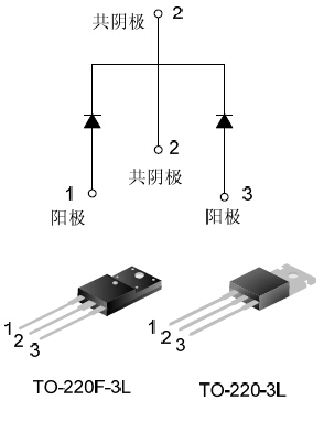 SBD10C45F