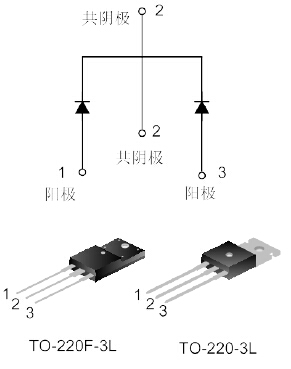 SBD20C45F