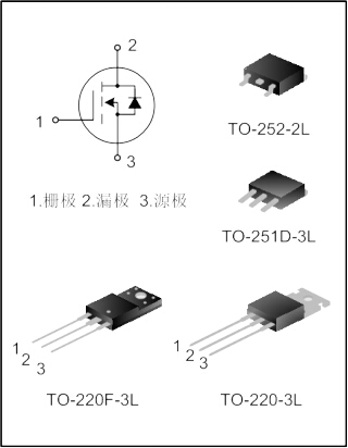 SVF730D/F/T/M