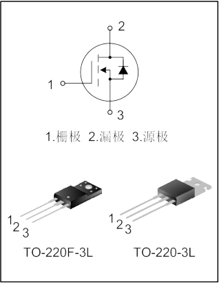 SVF740T/F