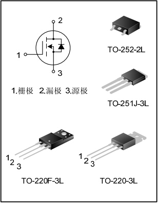 SVF830T/F/D/MJ