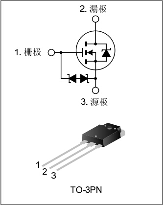 SVF20NE50PN
