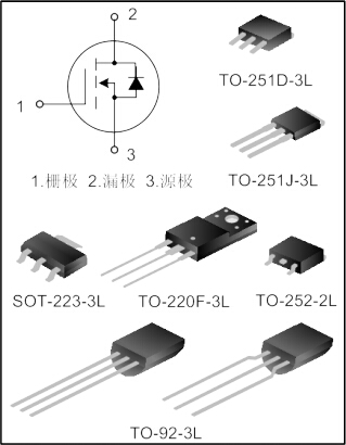SVF1N60AM/MJ/B/D/F/H