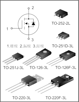 SVF2N60M/MJ/N/NF/F/FG/T/D