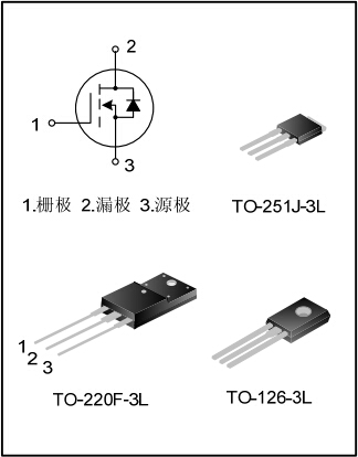SVF2N65F/FG/N/MJ