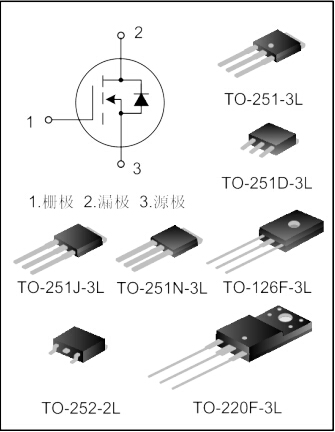 SVF2N70M/MJ/MNG/F/D/NF