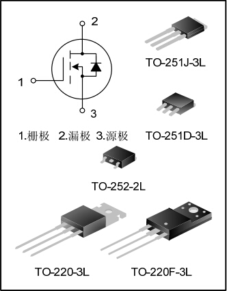 SVF3N80M/MJ/F/D