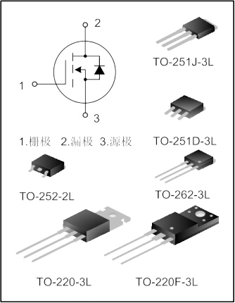 SVF4N65T/F(G)/M/MJ(G)/D/K