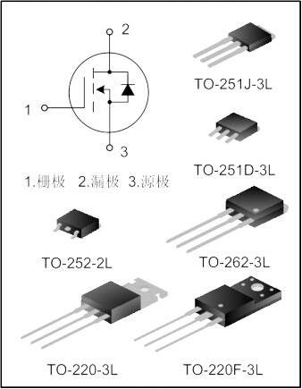 SVF4N60D/F(G)/T/K/M/MJ(G)