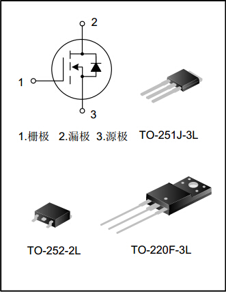 SVF6N60MJ/F/FG/D