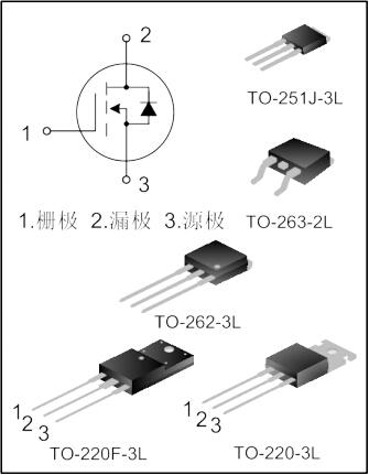 SVF7N60T/F/S/K/MJ