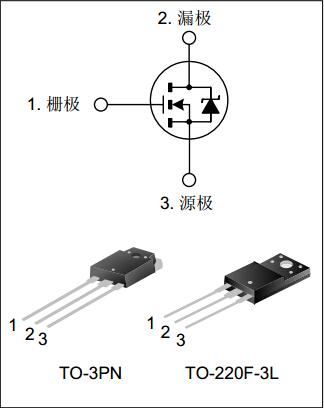 SVF9N90F/PN