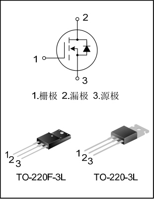 SVF8N65T/F