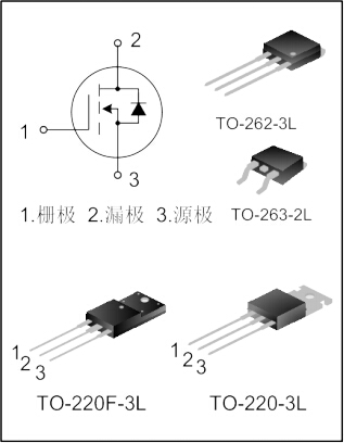 SVF10N65T/F/FG/K/S