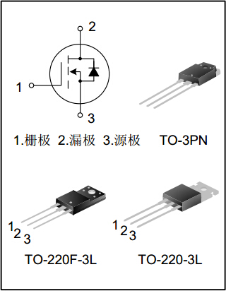 SVF18N50F/T/PN